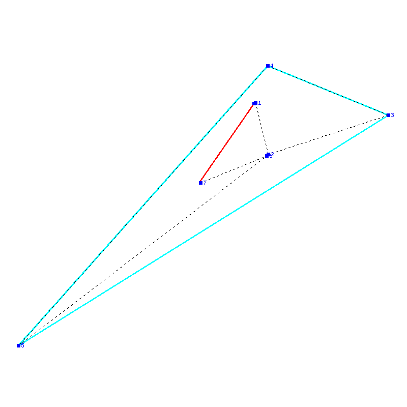 Flugauswertung